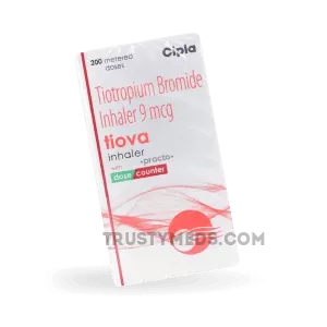 Tiova Inhaler